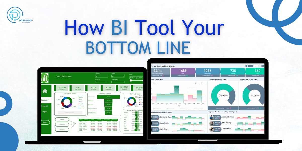 Business Intelligence Tools: Maximize Your Potential
