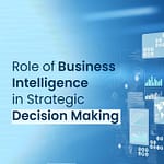 Role of Business Intelligence in strategic decision making