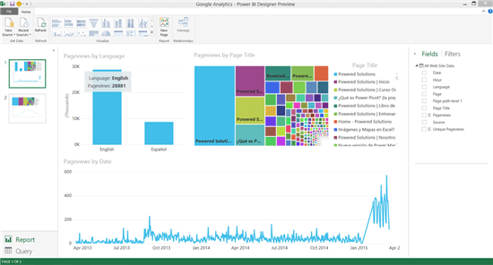 GA Dashboard Design Preview in Power BI Desktop