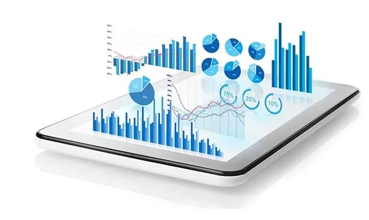 business intelligence services